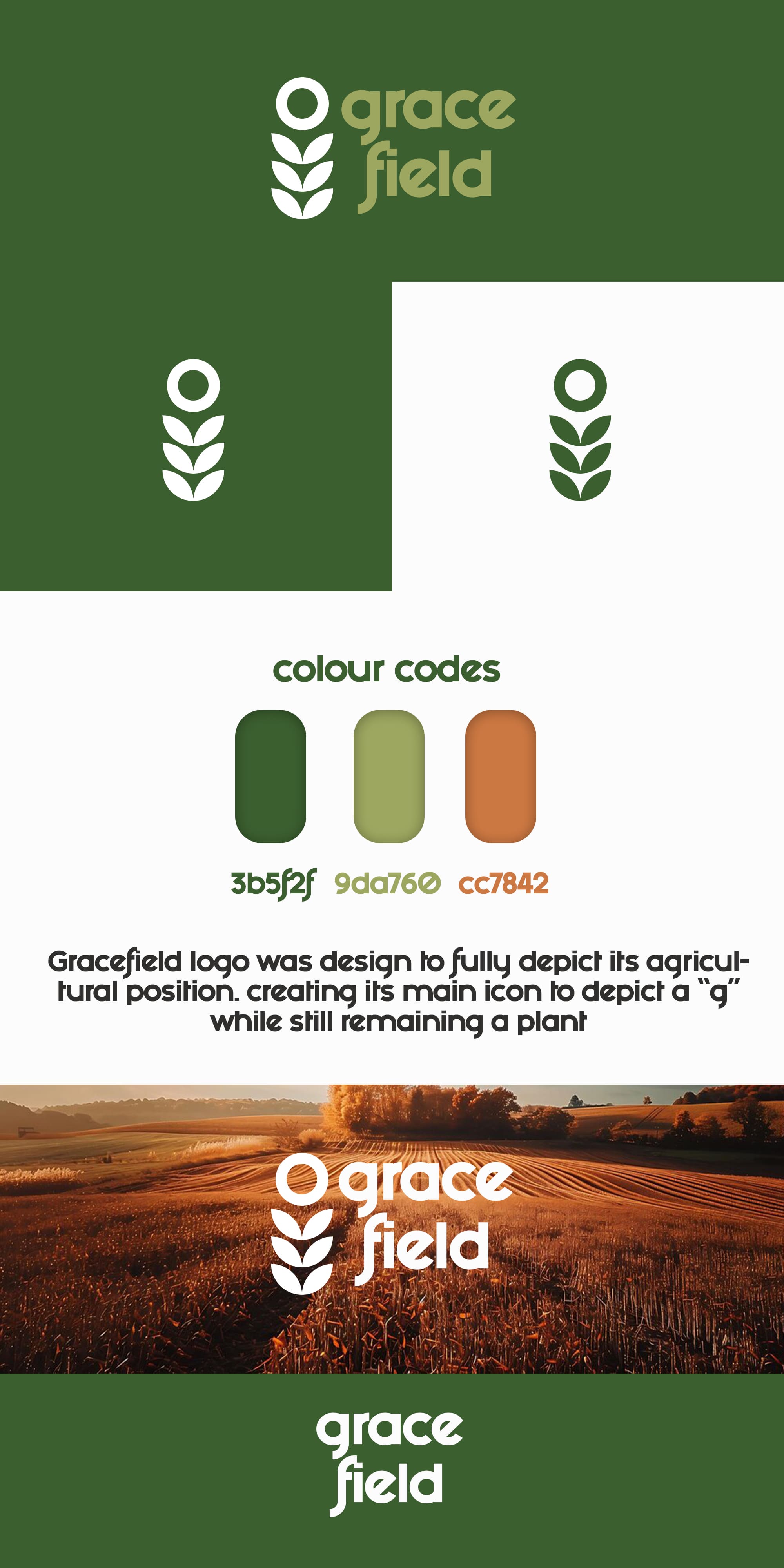 GraceField brand deck slide