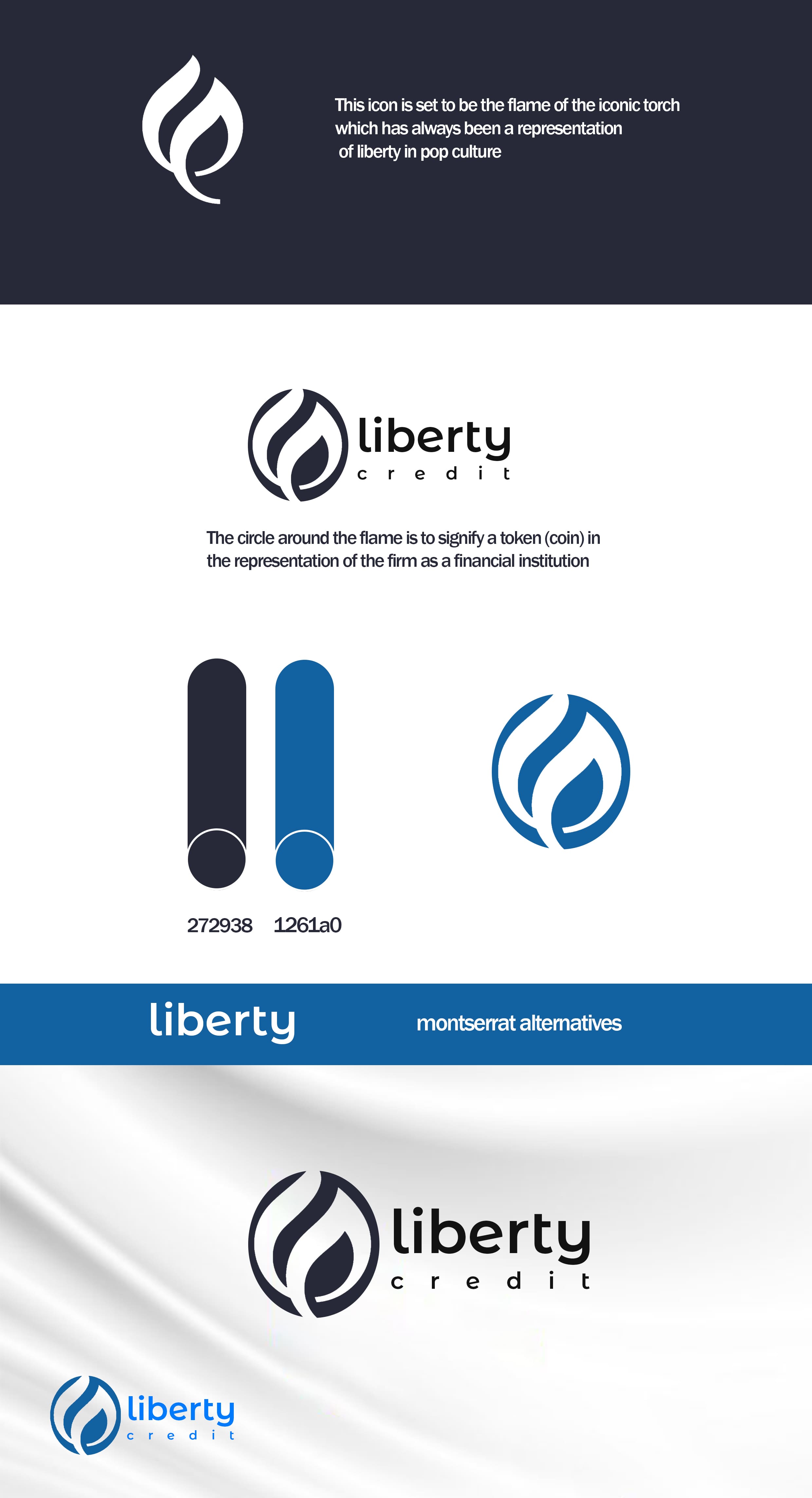 Liberty Credit presentation slide